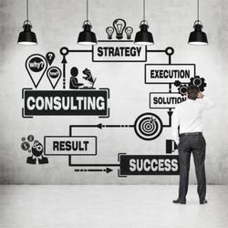 Management Services